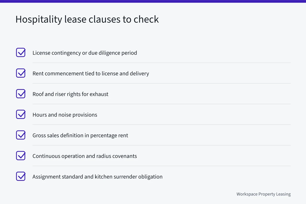 Checklist of seven lease clauses a hospitality lawyer should review (Hiring hospitality property specialists in the right order: licensing before design)